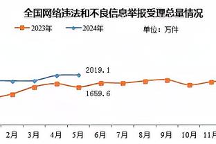 孙兴慜：领先后未能杀死比赛以致被逆转，球队要尽快反弹